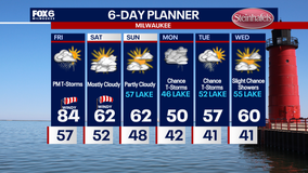 Weather Webcast with Chief Meteorologist Tom Wachs