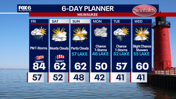 Weather Webcast with Chief Meteorologist Tom Wachs