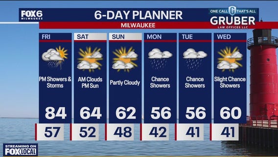 Weather webcast with Rob Haswell