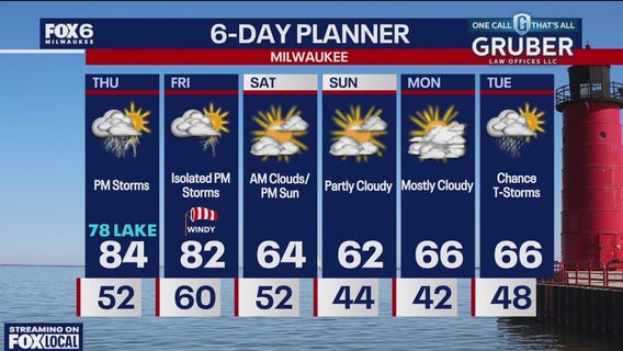 Weather webcast with Holly Baker