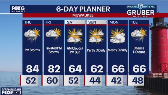 Weather webcast with Rob Haswell
