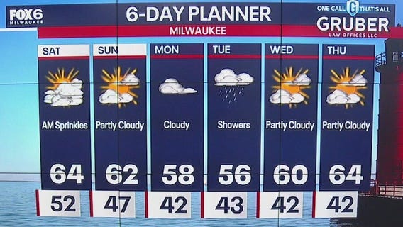 Weather webcast with Rob Haswell