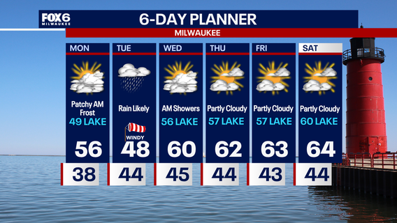 Weather Webcast with Chief Meteorologist Tom Wachs