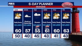 Weather Webcast with Holly Baker