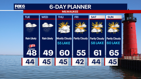 Weather Webcast with Chief Meteorologist Tom Wachs