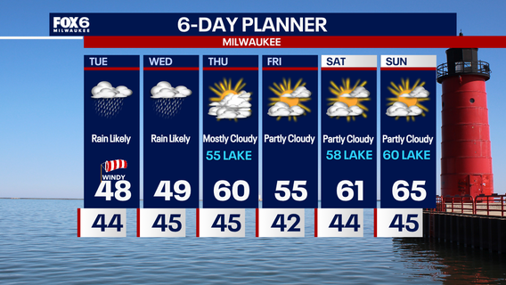 Weather Webcast with Chief Meteorologist Tom Wachs