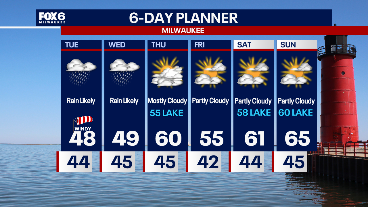 Weather Webcast with Chief Meteorologist Tom Wachs