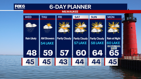 Weather Webcast with Chief Meteorologist Tom Wachs