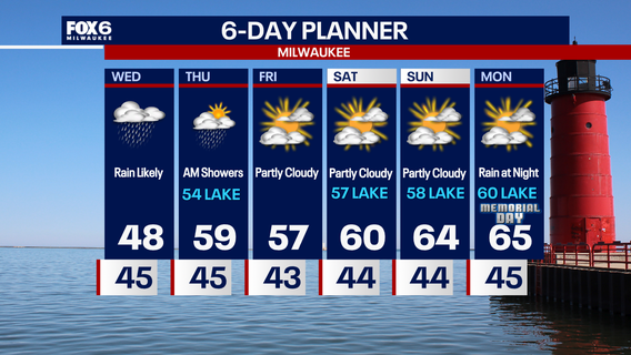 Weather Webcast with Chief Meteorologist Tom Wachs