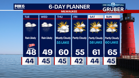 Weather Webcast with Chief Meteorologist Tom Wachs