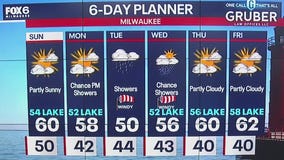 Weather webcast with Stephanie Barichello