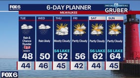 Weather webcast with Stephanie Barichello