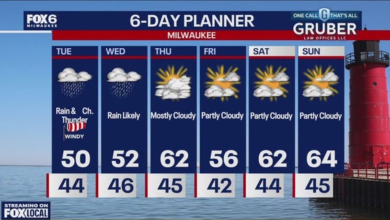 Weather webcast with Rob Haswell
