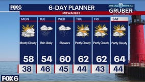 Weather webcast with Rob Haswell