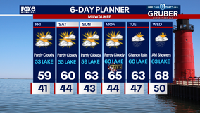Weather Webcast with Chief Meteorologist Tom Wachs