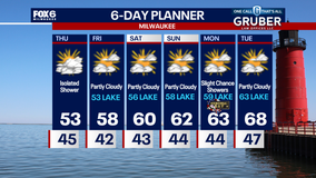 Weather Webcast with Chief Meteorologist Tom Wachs