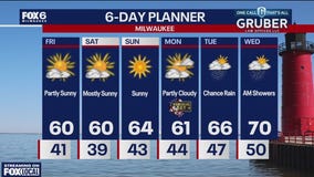 Weather webcast with Lisa Michaels