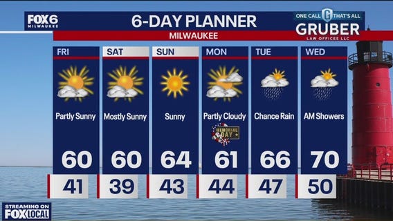 Weather webcast with Lisa Michaels