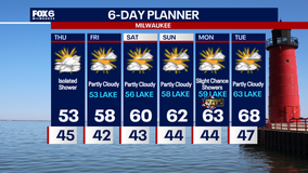 Weather Webcast with Chief Meteorologist Tom Wachs