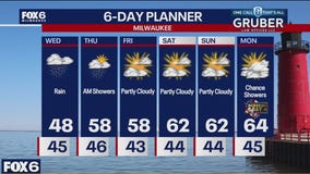 Weather webcast with Holly Baker