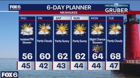 Weather webcast with Rob Haswell