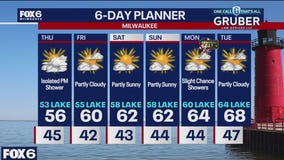 Weather webcast with Stephanie Barichello