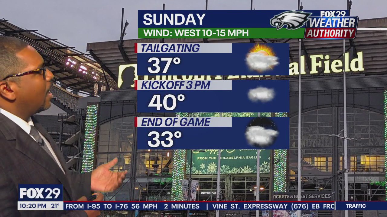 Weather Authority: 10 p.m. Thursday forecast