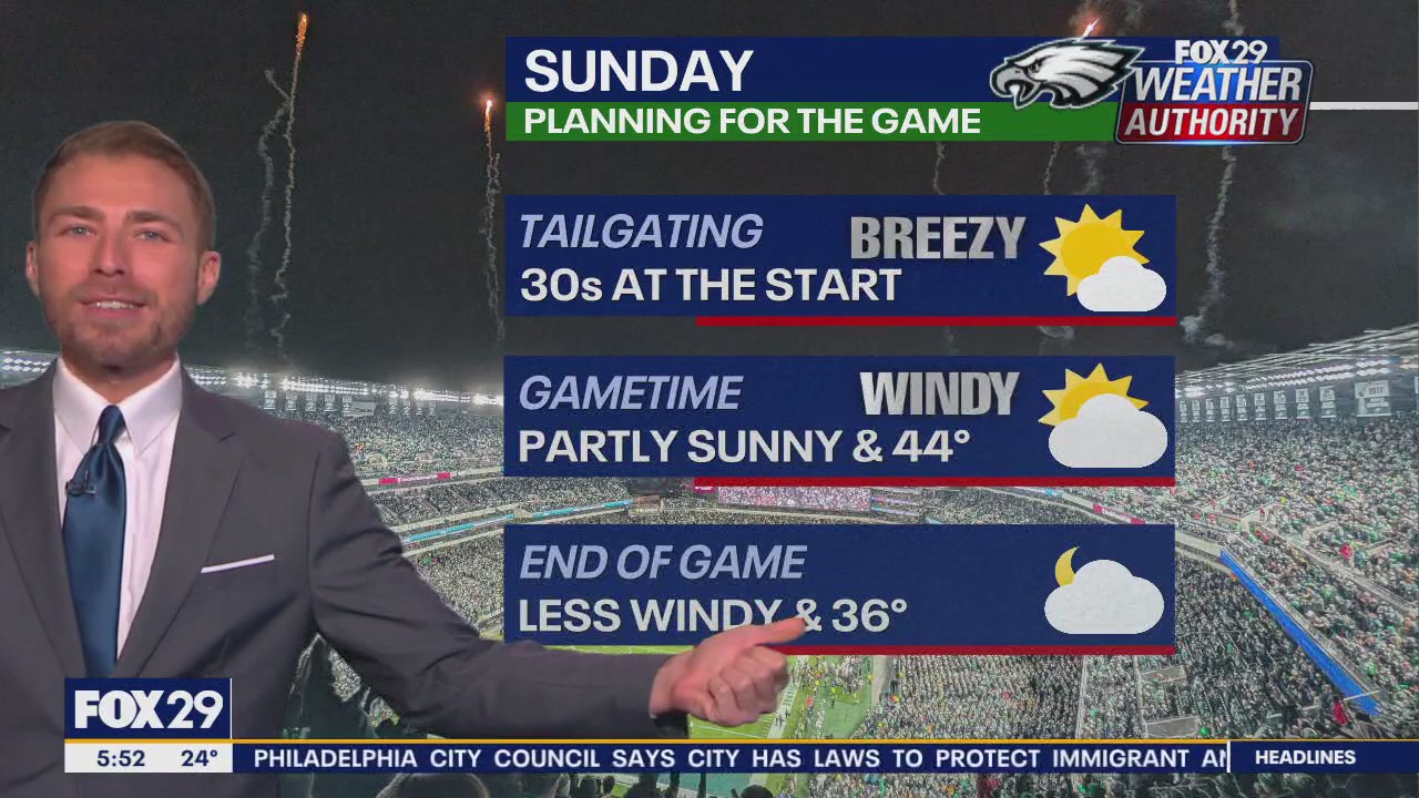 Weather Authority: Friday morning forecast