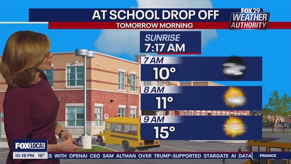Weather Authority: 10 p.m. Wednesday forecast