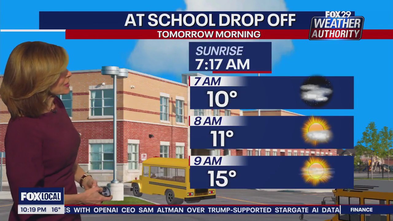 Weather Authority: 10 p.m. Wednesday forecast