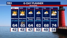 Weather Webcast with Holly Baker