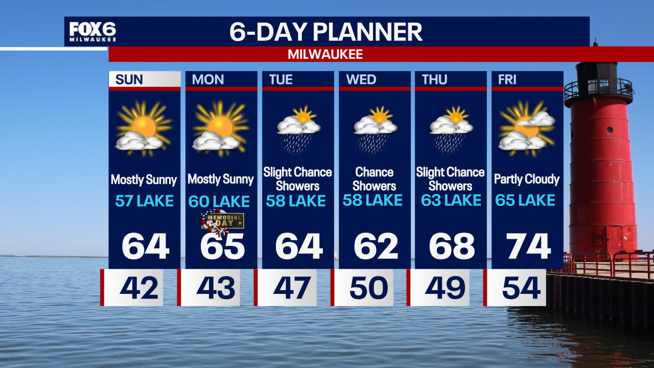 Weather Webcast with Holly Baker