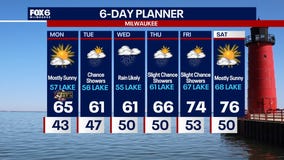 Weather Webcast with Holly Baker