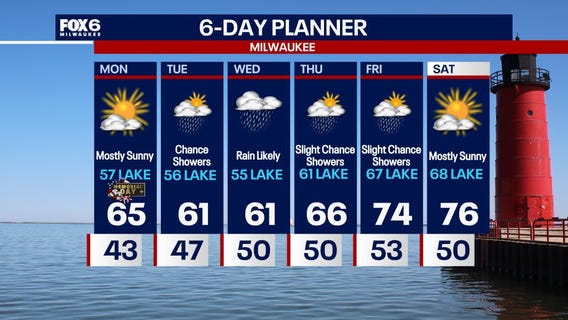 Weather Webcast with Holly Baker