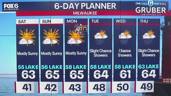 Weather webcast with Lisa Michaels