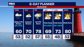 Weather Webcast with Chief Meteorologist Tom Wachs