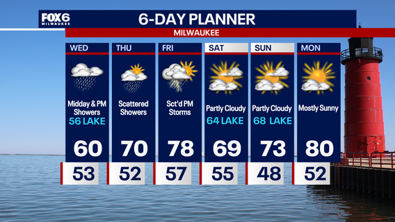 Weather Webcast with Chief Meteorologist Tom Wachs