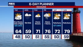 Webcast Weather with Holly Baker