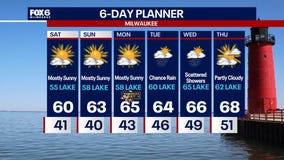 Weather Webcast with Holly Baker