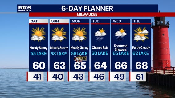 Weather Webcast with Holly Baker