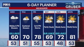 Weather webcast with Lisa Michaels