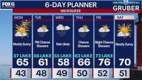 Weather webcast with Lisa Michaels