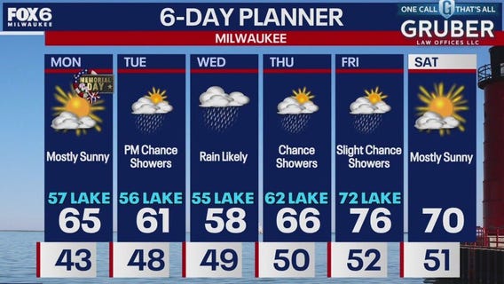 Weather webcast with Lisa Michaels