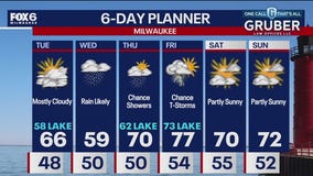 Weather webcast with Lisa Michaels