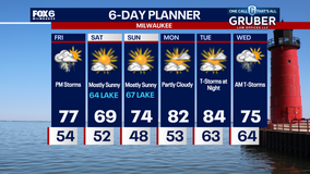 Weather Webcast with Chief Meteorologist Tom Wachs