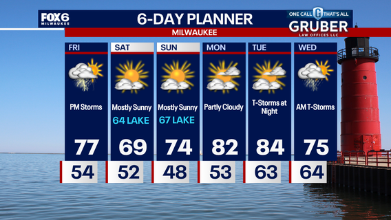Weather Webcast with Chief Meteorologist Tom Wachs
