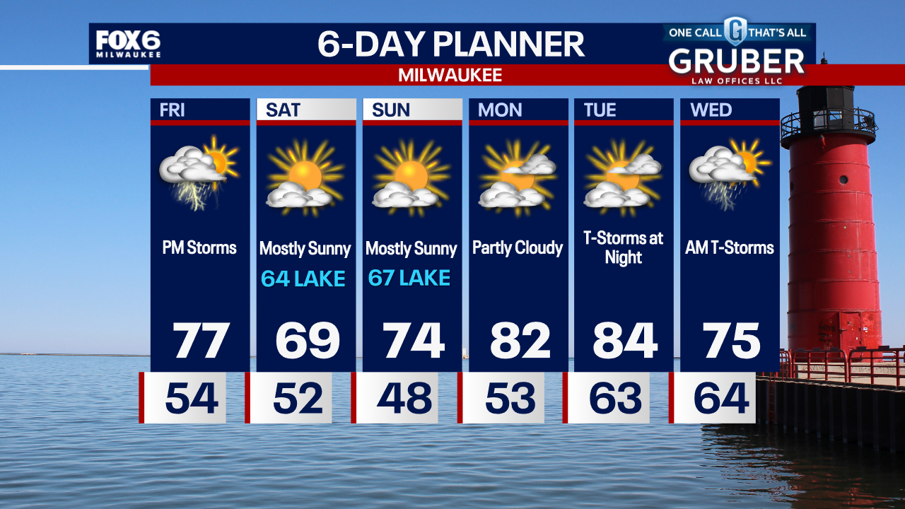 Weather Webcast with Chief Meteorologist Tom Wachs