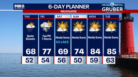 Weather Webcast with Chief Meteorologist Tom Wachs
