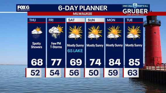 Weather Webcast with Chief Meteorologist Tom Wachs