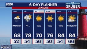 Weather webcast with Rob Haswell